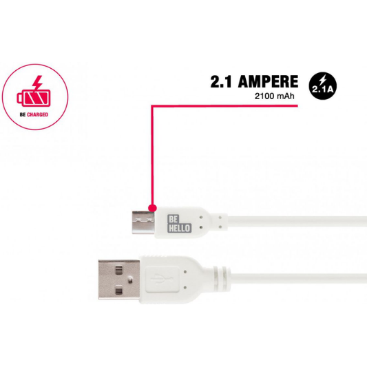 BeHello Kabel Micro-USB 2.1A Wit - Fooniq.nl